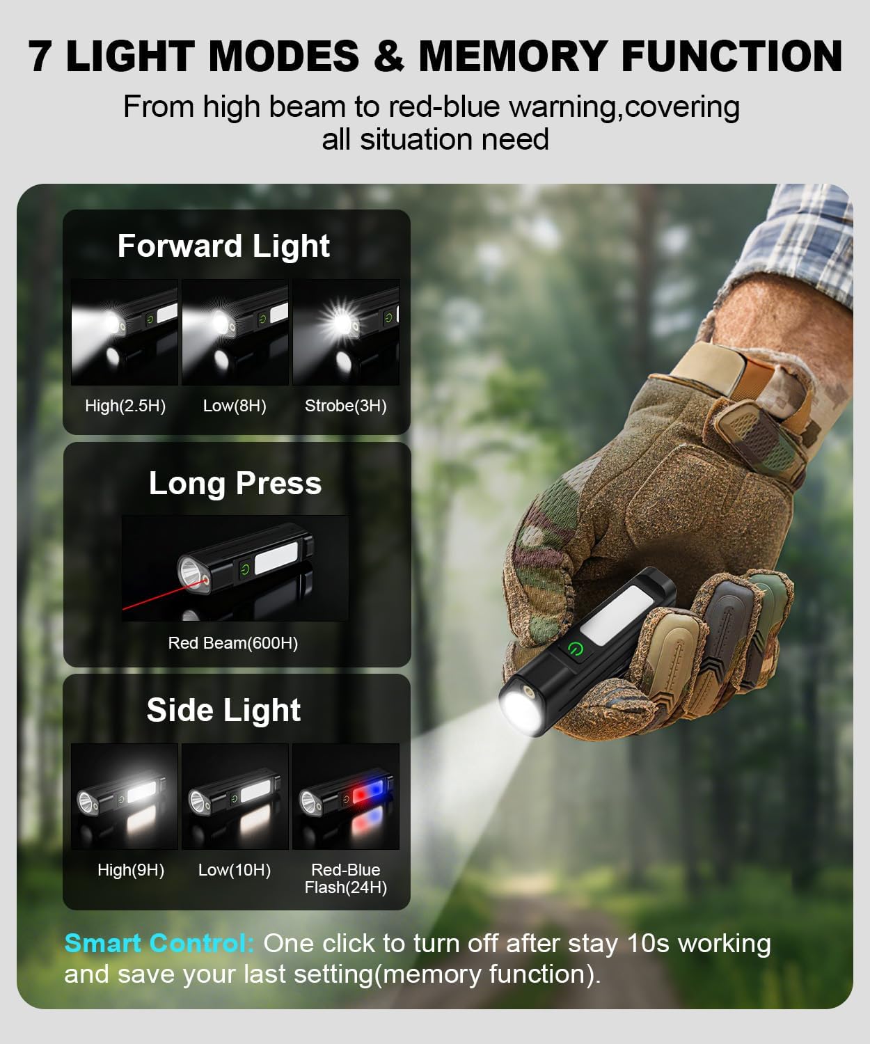 Lampe de poche LED portable, é - Mountain Biking Lights avis et prix